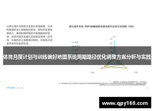 体育月度计划与训练偏好地图系统周期路径优化调整方案分析与实践