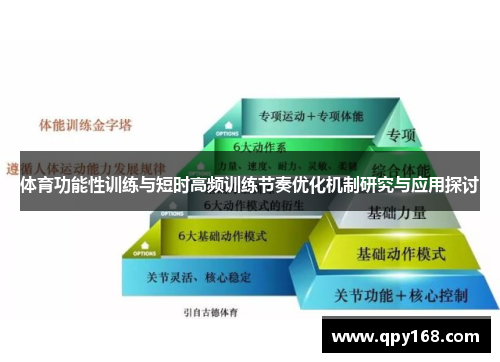 体育功能性训练与短时高频训练节奏优化机制研究与应用探讨