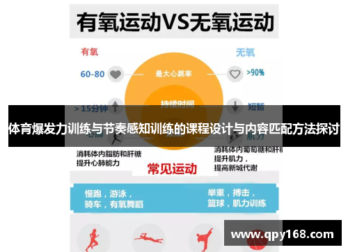 体育爆发力训练与节奏感知训练的课程设计与内容匹配方法探讨
